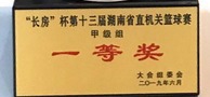 2019年“长房”杯第十三届湖南省直机关篮球赛甲级组一等奖